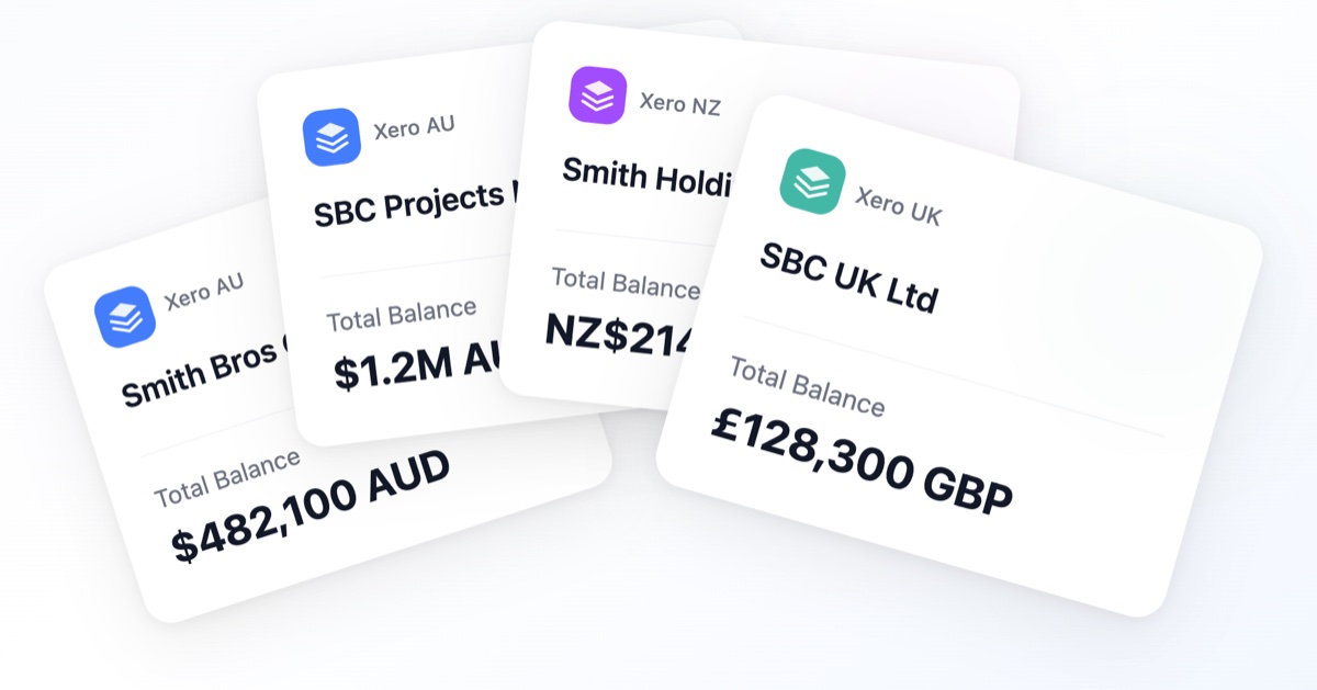 Multi-entity dashboard